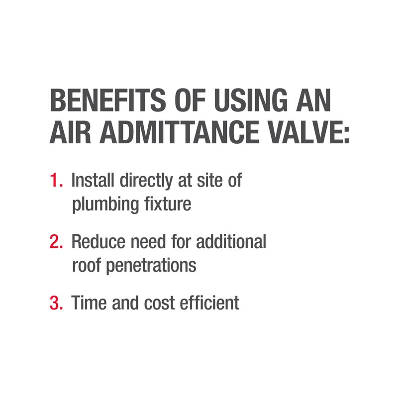 Oatey 39019 Sure-Vent 1.5 in. â€“ 2 in. 160 Branch, 24 Stack DFU Capacity Air Admittance Valve with Straight ABS Schedule 40 Adapter - Image 4